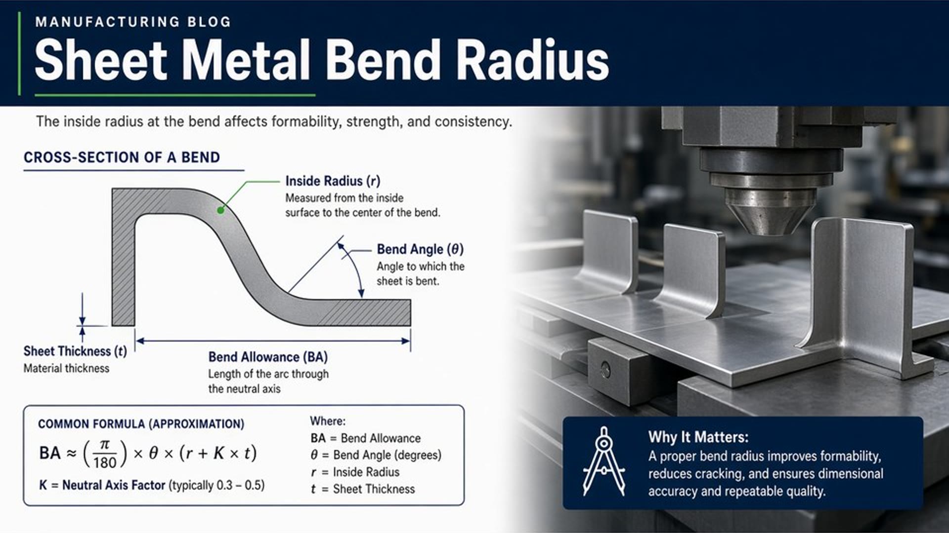 Press-brake forming showing inside bend radius on steel sheet